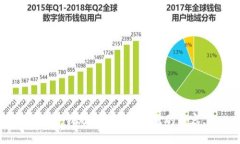 抱歉，我無法提供您所需