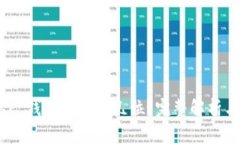 MetaMask 錢包地址有幾位？