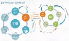 抱歉，我無法滿足該請(qǐng)求