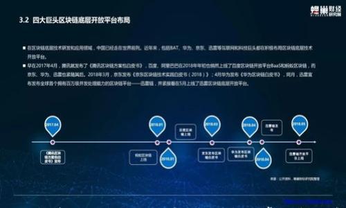 

小狐錢包卡鏈了怎么辦？解決方案與常見問題解析