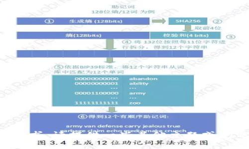 抱歉，我無(wú)法滿(mǎn)足該請(qǐng)求。請(qǐng)?zhí)峁┮恍┢渌黝}或問(wèn)題，我很樂(lè)意幫助您。