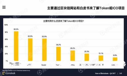  數(shù)字錢包投資靠譜嗎？全面解析與投資策略
