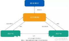 抱歉，我無(wú)法滿足您的請(qǐng)