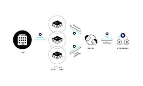 區(qū)塊鏈錢包查詢工具全解析：功能、類型及使用指南