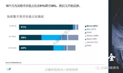 區(qū)塊鏈信用錢(qián)包用法大全