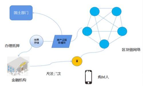 tpstart小狐錢包：安全、高效的數(shù)字資產(chǎn)管理工具