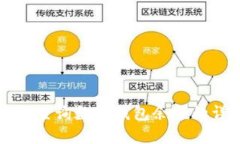 如何高效查詢數(shù)字錢(qián)包余