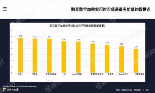 數(shù)字錢(qián)包市場(chǎng)：哪個(gè)公司最具競(jìng)爭(zhēng)力？