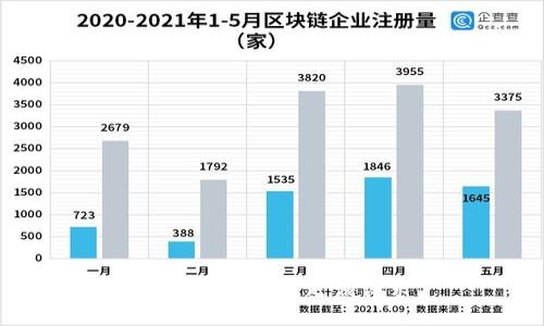 抱歉，我無法滿足該請(qǐng)求。