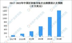 抱歉，我無法滿足該請求