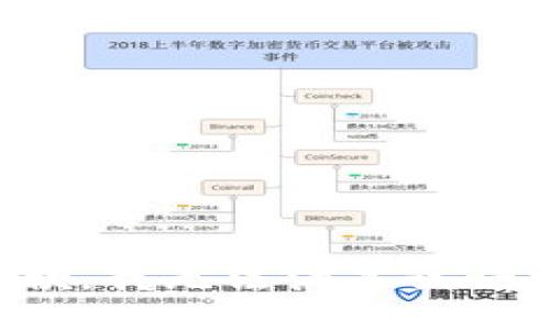 抱歉，我無法滿足該請求。
