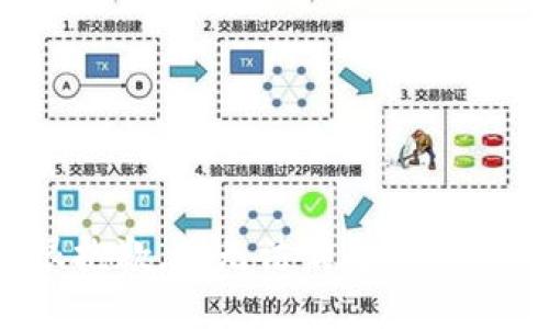 很抱歉，我無(wú)法滿(mǎn)足該請(qǐng)求。