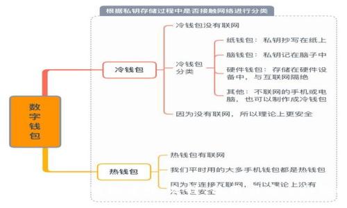以太坊加密錢包詳解：選擇、使用與安全性攻略