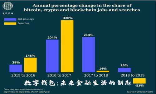 數字錢包：未來金融生活的鑰匙