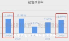 數(shù)字錢包交易明細查詢指