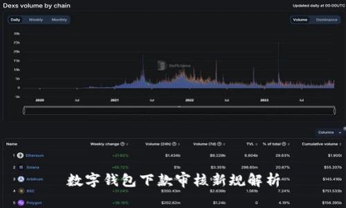 數(shù)字錢(qián)包下款審核新規(guī)解析