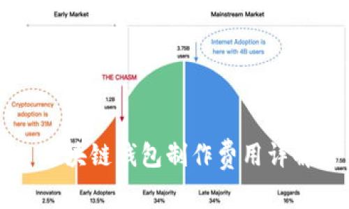 區(qū)塊鏈錢(qián)包制作費(fèi)用詳解