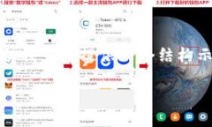 注意: 由于字?jǐn)?shù)限制，我無