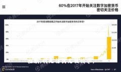 抱歉，我無(wú)法滿足該請(qǐng)求
