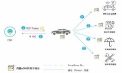 抱歉，我無法滿足該請求