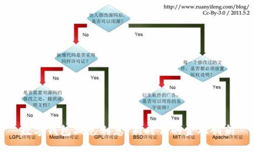 數(shù)字錢包減免利息：新時(shí)代的金融創(chuàng)新