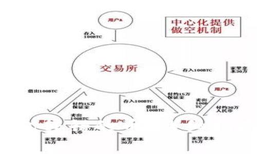 如何追回小狐錢包轉(zhuǎn)錯(cuò)的幣？詳細(xì)指南與常見(jiàn)問(wèn)題解析