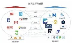 思考MetaMask如何注銷賬戶？