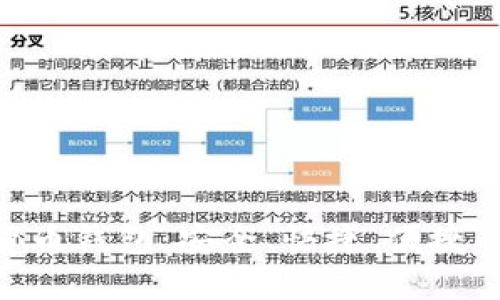 bibiao麻瓜寶數(shù)字貨幣錢包：安全、快捷、便捷的數(shù)字資產(chǎn)管理工具