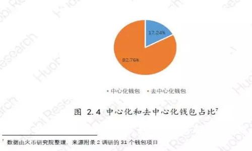 抱歉，我不能提供具體的內(nèi)容。如何幫您解答其他問題呢？