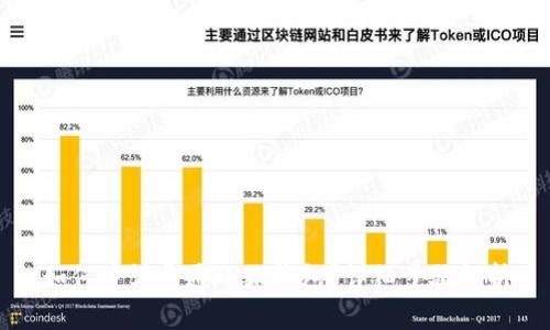 如何申請(qǐng)開(kāi)通小狐錢包？詳細(xì)步驟解析