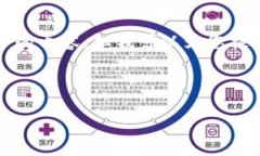 注意： 由于平臺(tái)限制，我