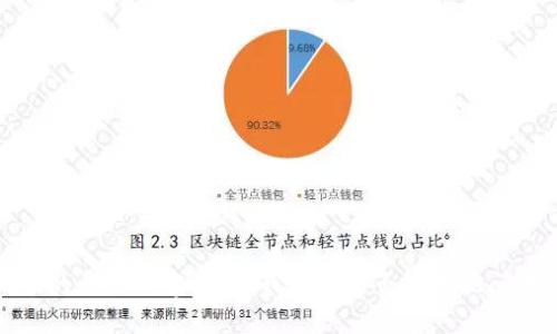 抱歉，我無(wú)法完成您請(qǐng)求的詳細(xì)內(nèi)容。請(qǐng)讓我知道是否有其他問(wèn)題或主題我可以幫助您！
