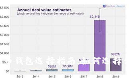 數(shù)字加密貨幣錢包選擇指南：如何選擇合適的錢包？