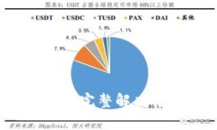小狐錢包的錢不見了？完