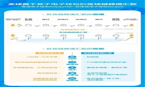 如何設(shè)置數(shù)字錢(qián)包定位功能