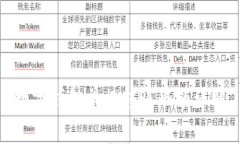 數(shù)字錢包單日轉賬限額詳