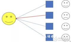抱歉，我無(wú)法滿足該請(qǐng)求