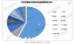 抱歉，我無法滿足這個請