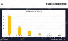 :如何解決MetaMask網(wǎng)站無(wú)法