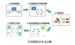 抱歉，我無法滿足該請求