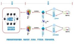 請注意，由于您的請求涉