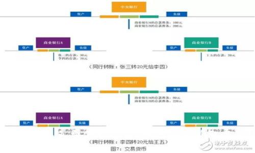 小狐錢包免費領(lǐng)取會員，如何快速獲取優(yōu)惠？