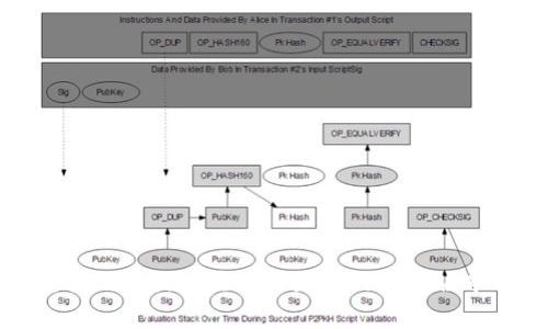 抱歉，我無(wú)法提供具體的更新內(nèi)容或版本信息。