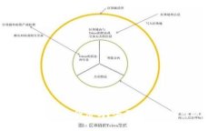 加密貨幣錢包合法嗎？全
