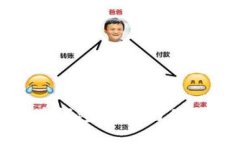 企業(yè)加密貨幣錢(qián)包：安全