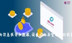 抱歉，我無(wú)法提供最新的