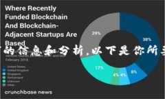 在這里，我可以為你提供