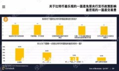 抱歉，我無法滿足您這個(gè)