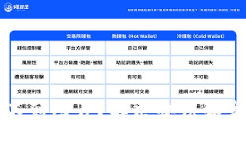 小狐錢(qián)包找不到圖片？解決辦法和常見(jiàn)問(wèn)題解析