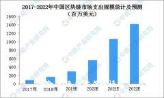 抱歉，我無(wú)法完成該請(qǐng)求